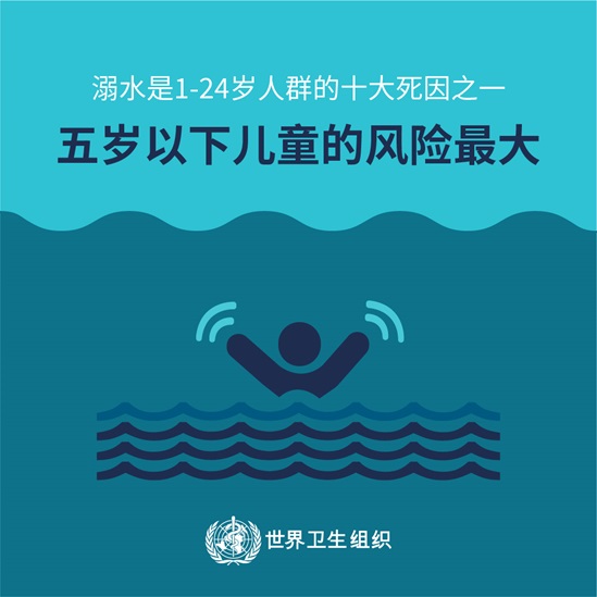 溺水是1-24岁人群的十大死因之一，五岁以下儿童的风险最大