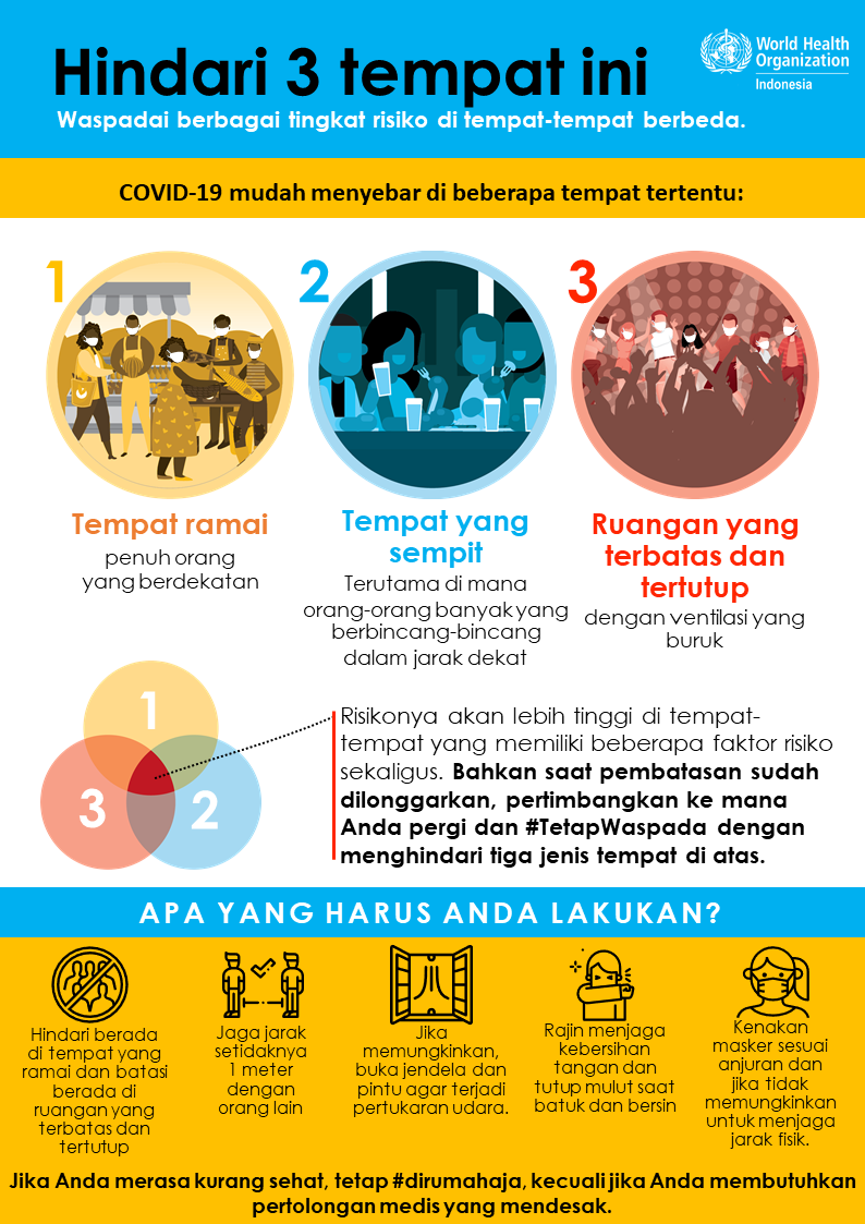 Avoid 3 places - BI