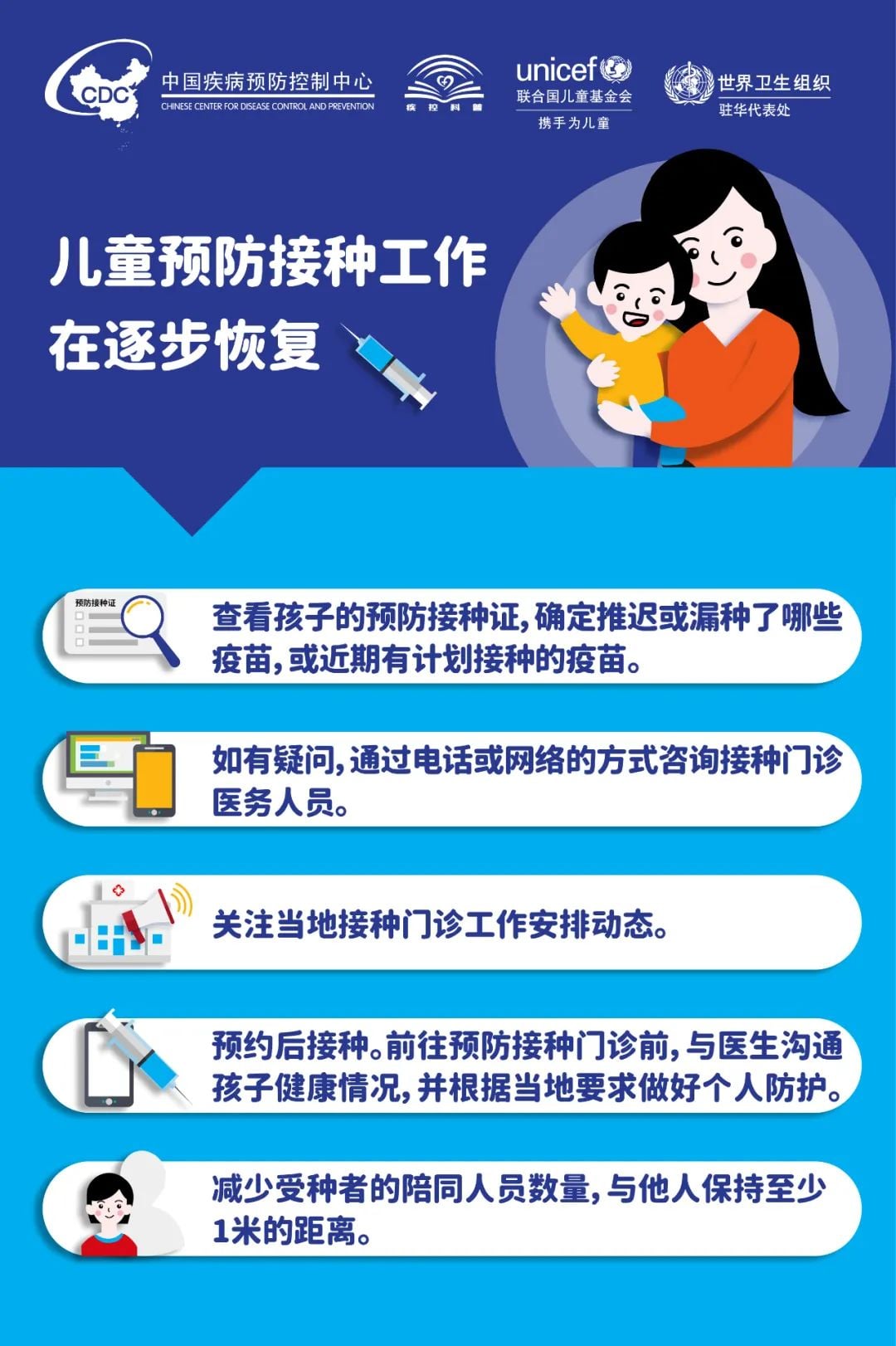 Vaccinations Vaccinations