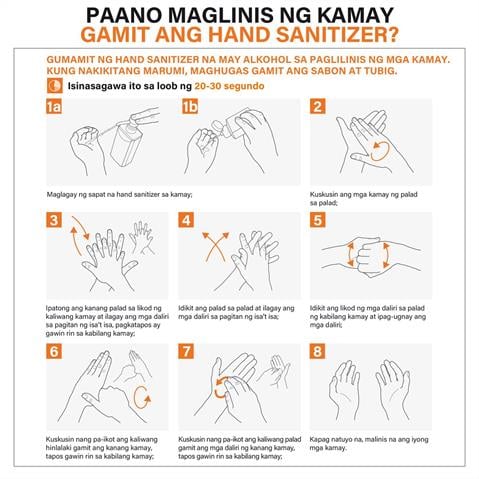 Infographic of text